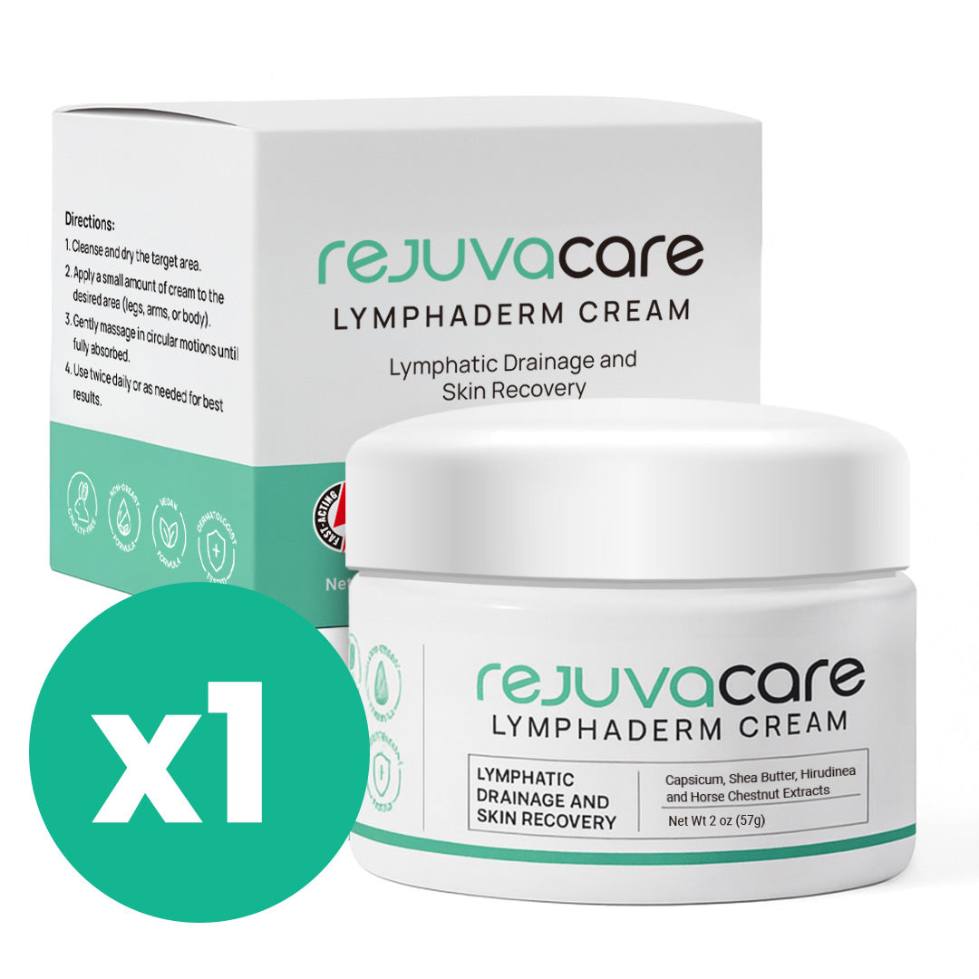 Lymphaderm Cream (1 unit) (EDEMA) (C) – RejuvaCare