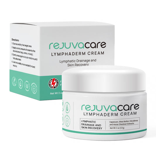 Lymphaderm Cream